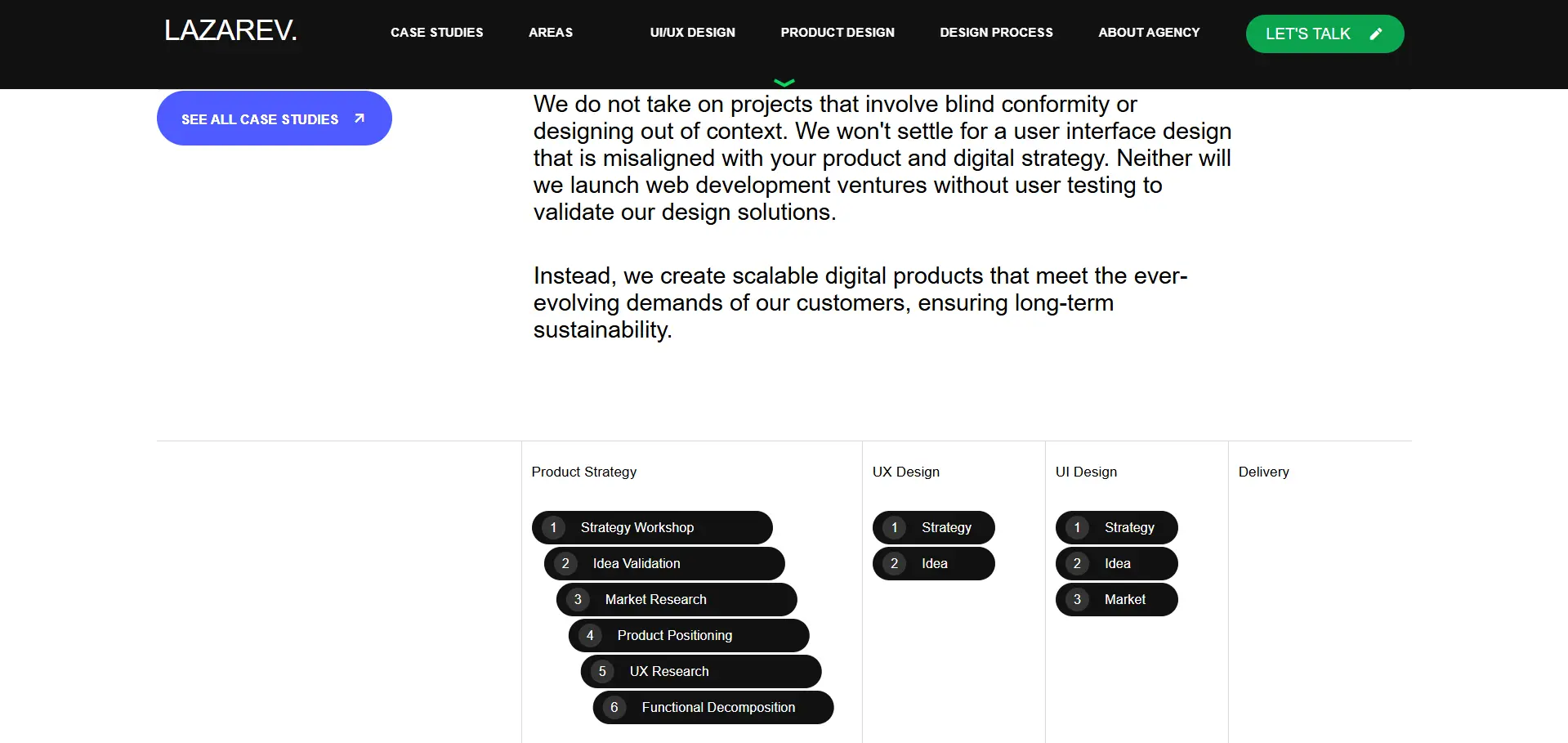 Project 2 preview image 4