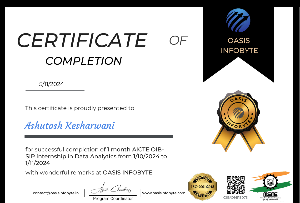 DATA ANALYTICS - INTERNSHIP Certificate